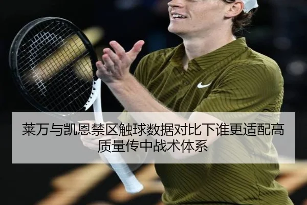 莱万与凯恩禁区触球数据对比下谁更适配高质量传中战术体系